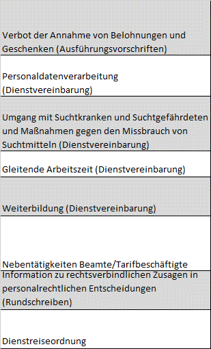 informationen-fuer-mitarbeiter_innen-kompendium.text.image0