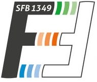 SFB 910  logo