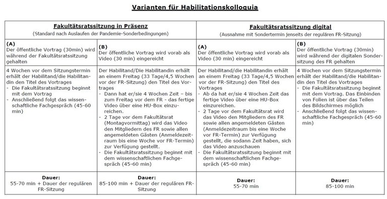 Ablauf HabilKolloquium_Klein.jpg